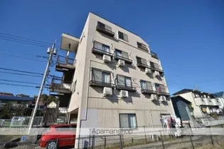 ランドプラスの画像