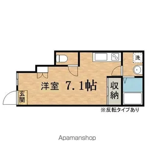 メルセデスハイム【102号室】の間取り