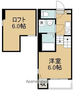 グレーステラス福住【1階】の間取り