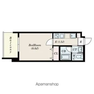 プライマル名古屋吹上【9階】の間取り