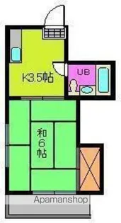 コーポ飛鳥Ⅱ【2階】の間取り