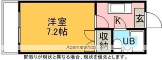 タートル21【3階】の間取り