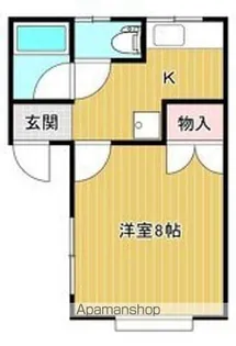 スウィートソフィア【1階】の間取り
