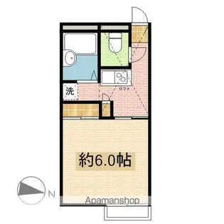 RICKY’S【106号室】の間取り