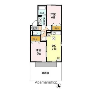 ジョイキャッスル A B【1階】の間取り
