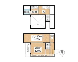 ミューズ【2階】の間取り