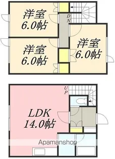 ルポール富岡壱番館【5号室】の間取り