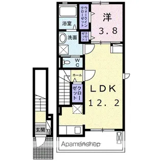 FAMILLE宮前【2階】の間取り