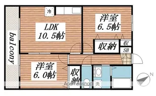 サンライズ万葉A棟【1階】の間取り