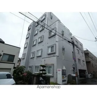 キャッスル8.13【203号室】の外観