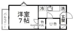 ピースフル錦町(家具家電付)【101号室】の間取り