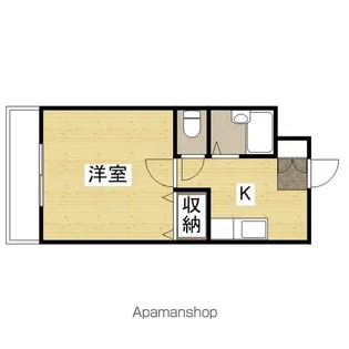 ハーシオンフルタⅢ【2階】の間取り