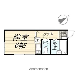 ユナイト東寺尾リチャーズの丘【201号室】の間取り