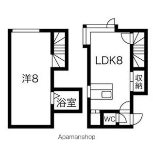 リバーサイド澄川【103号室】の間取り