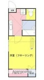 リヴィエール江戸川【2階】の間取り