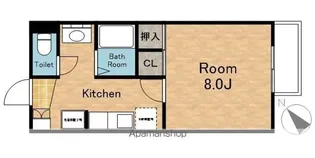 レジデンスメリディオ【105号室】の間取り