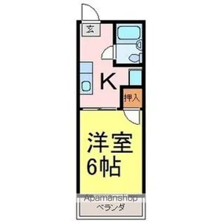 ジョニーズクラブ四ツ谷【2G号室】の間取り