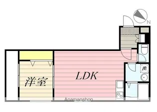 ヴィレッタ伊万里駅前Ⅲ【204号室】の間取り