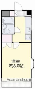 グランドア【2階】の間取り
