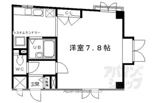 D’SLYRA【206号室】の間取り