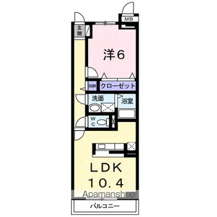 ヌーベル コリーヌⅡ【2階】の間取り