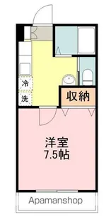 イーストアベニュー【1階】の間取り