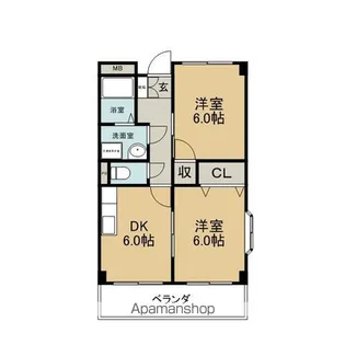 リンピアベルテ【2階】の間取り