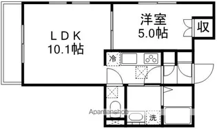 BLUME【102号室】の間取り