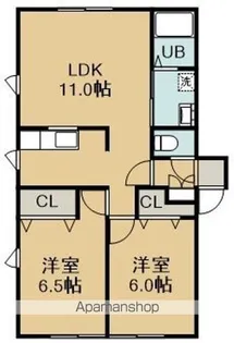 サンウエスト【2階】の間取り