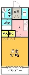 ルミナスハイム遠藤【2階】の間取り