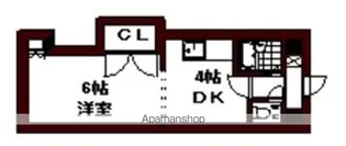 エンドレス三井南5条Ⅰ【9階】の間取り
