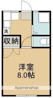 コーポ宮城野原A棟【203号室】の間取り