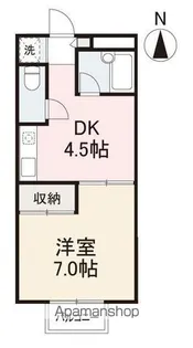 1DKの間取り画像