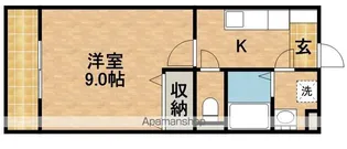 シーガル【1階】の間取り