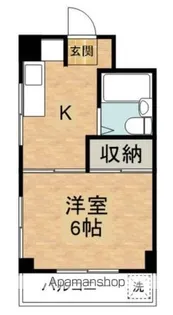 イーストハウスI【1階】の間取り