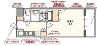 エステムコート難波Ⅱアレグリア【3階】の間取り