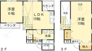 エクリュー北口【204号室】の間取り