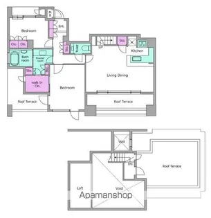 レジディア代官山【8階】の間取り