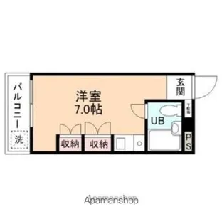 アップビート ニッシン【2階】の間取り