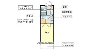 レオパレスグランドール【3階】の間取り