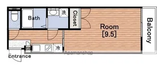 ヒズ・イマージュ北浜【3階】の間取り