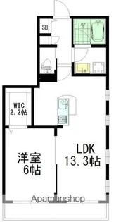 けやきメゾン【1階】の間取り