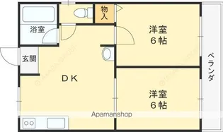 藤原ハイツ【1階】の間取り