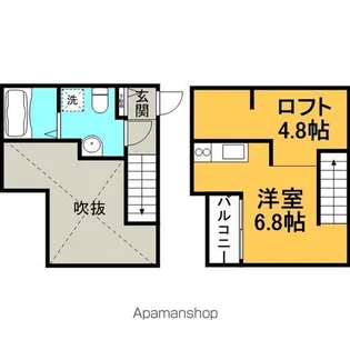 プランドール【202号室】の間取り