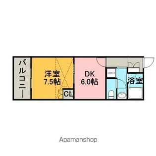 恵比須荘【1階】の間取り