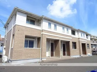 コンフィード【1階】の外観