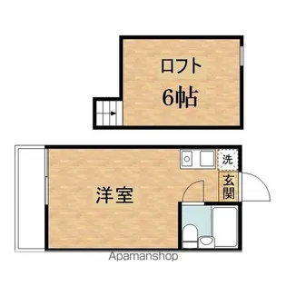 ハッピーパレス越野【211号室】の間取り