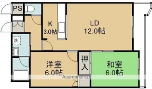 CORSA五稜郭(コルサゴリョウカク)【1階】の間取り