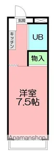 メゾンド本厚木【401号室号室】の間取り