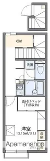 レオパレス新起【2階】の間取り
